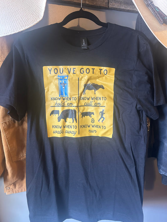 Know When to Cull em