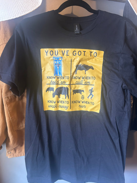 Know When to Cull em